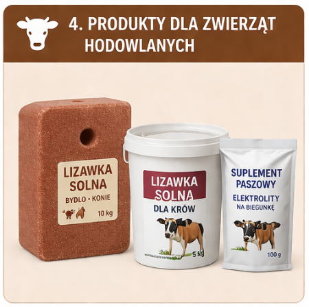 Obrazek dla kategorii Zwierzęta hodowlane